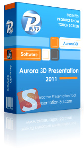 AURORA 3D PRESENTATION 13.04.18 FINAL