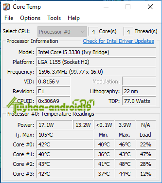 Core Temp 1.20.0.145 Terbaru