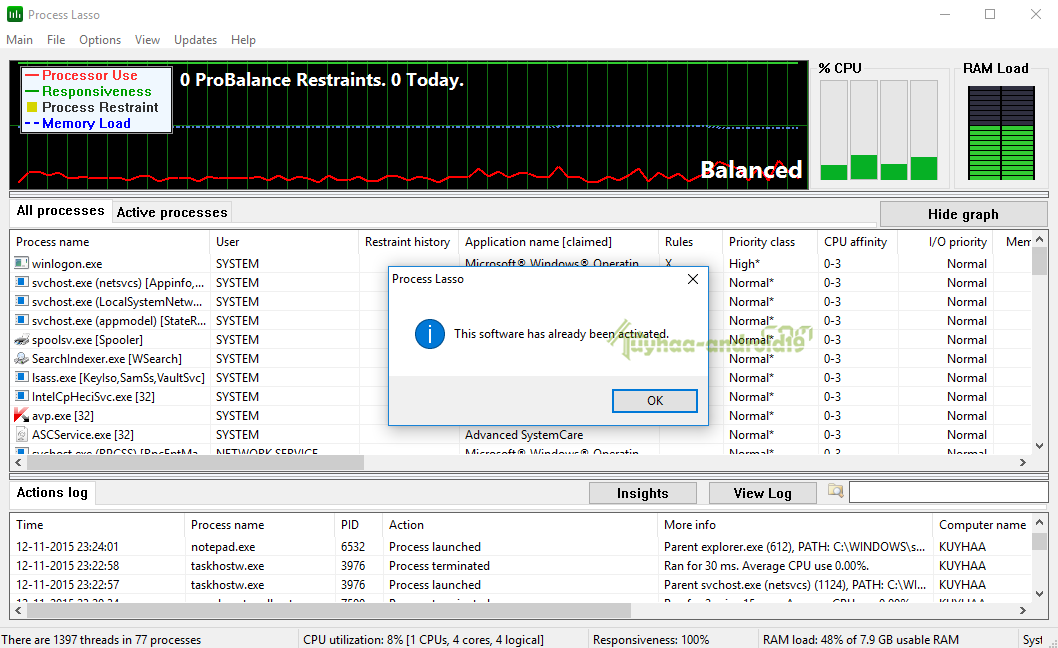 Process Lasso Pro 18.2.0.50 Full Version