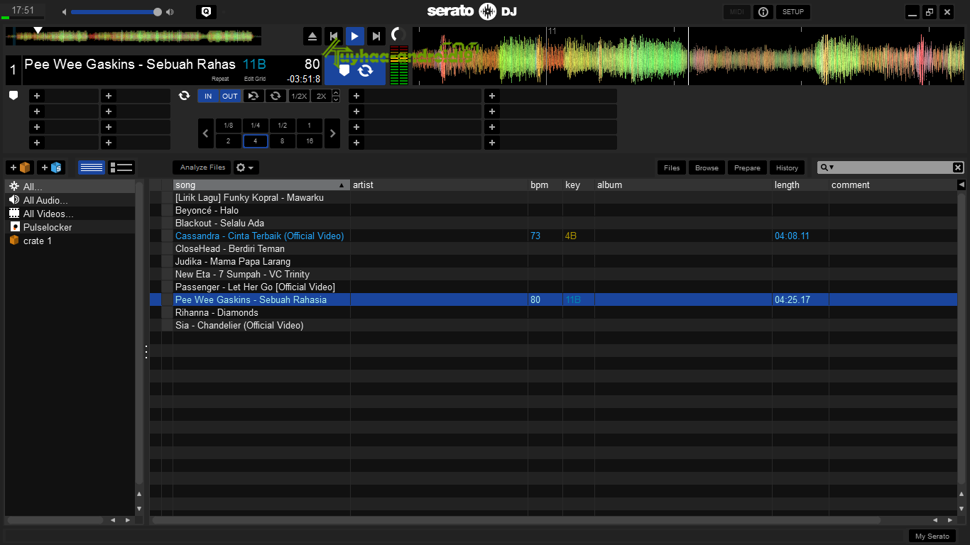 Serato DJ 4.0.2 Full Version