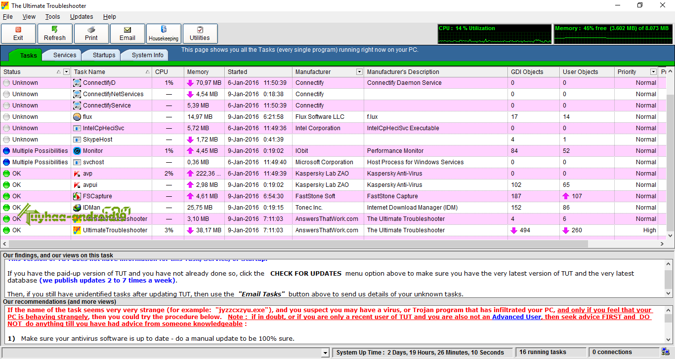 The Ultimate Troubleshooter 4.95 Full Terbaru